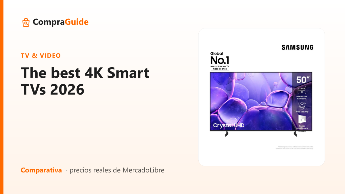 The best 4K Smart TVs 2026