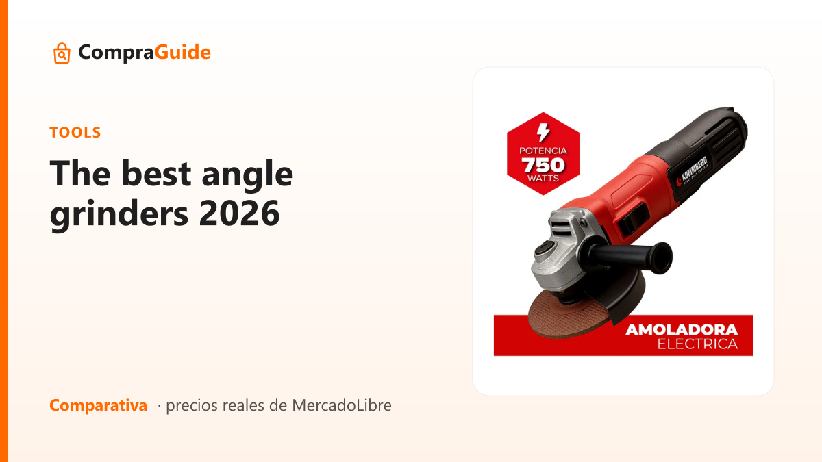 The best angle grinders 2026