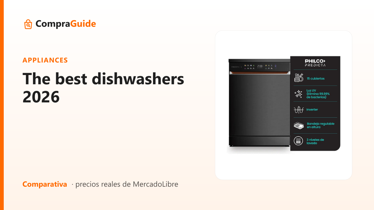 The best dishwashers 2026