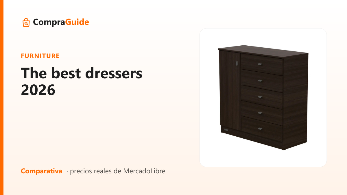 The best dressers 2026