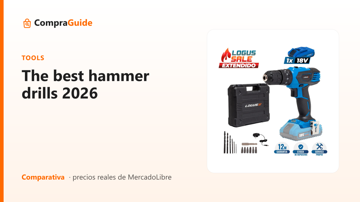 The best hammer drills 2026