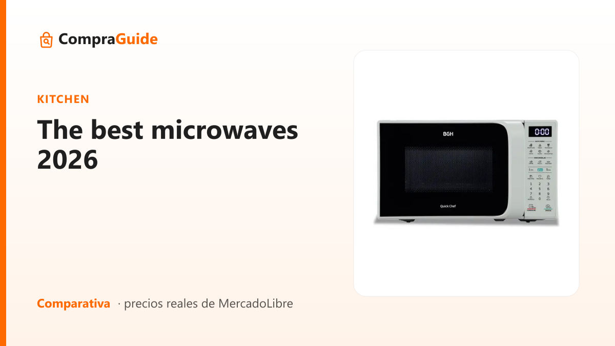 The best microwaves 2026