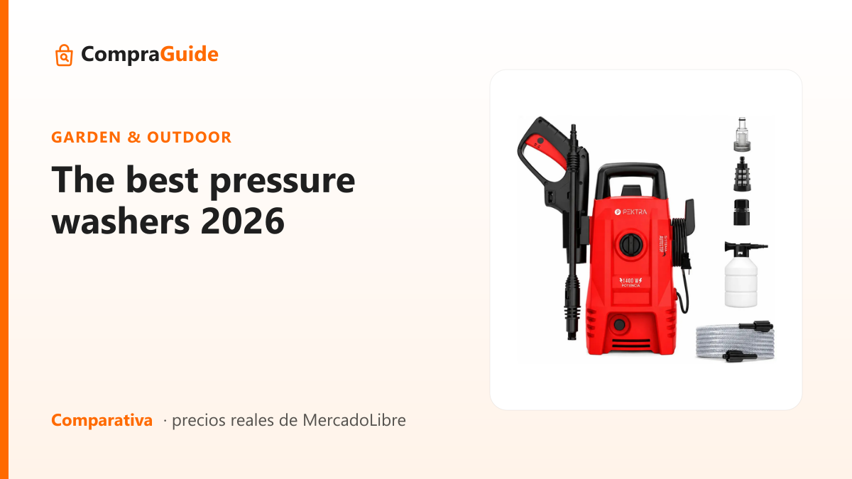 The best pressure washers 2026