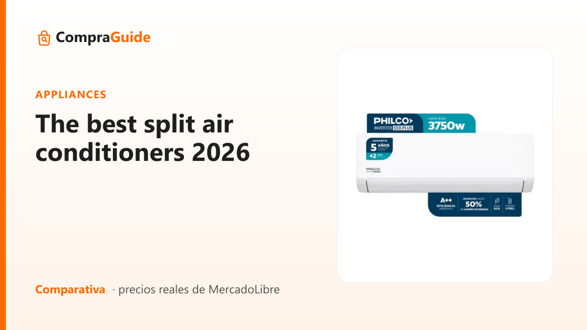 The best split air conditioners 2026