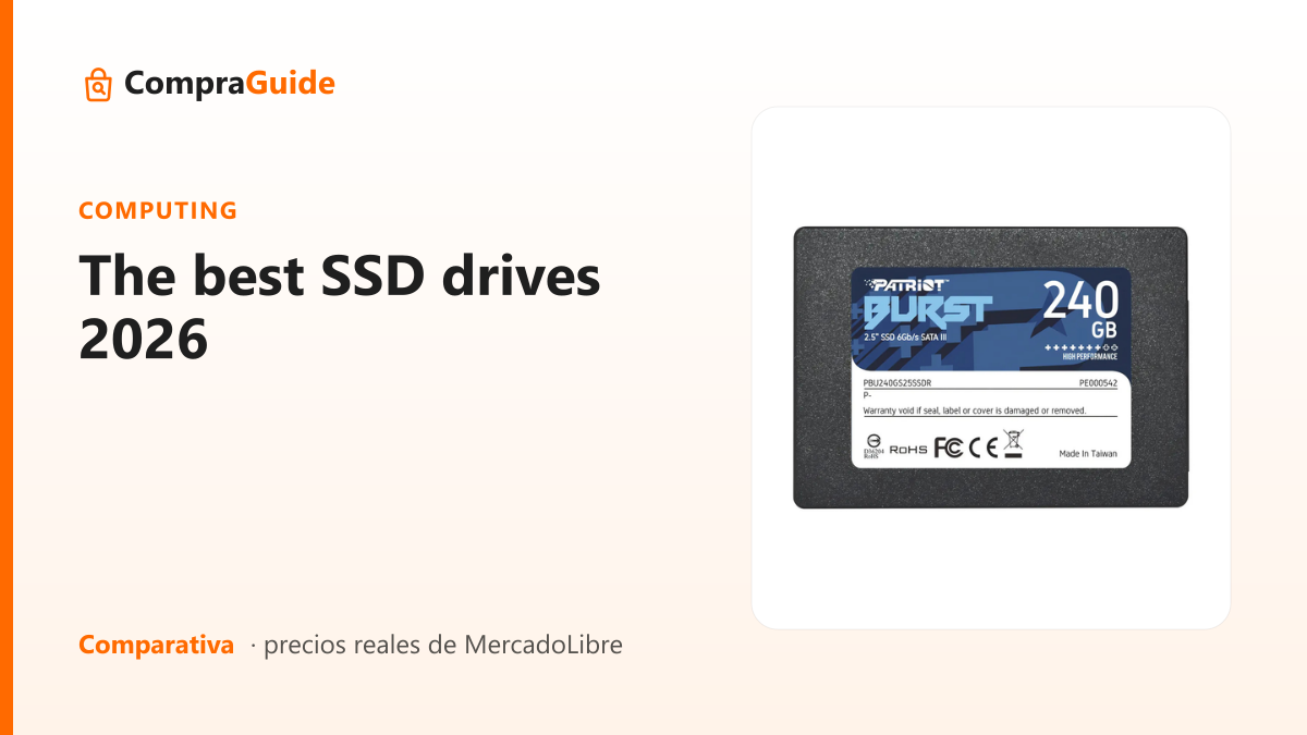 The best SSD drives 2026