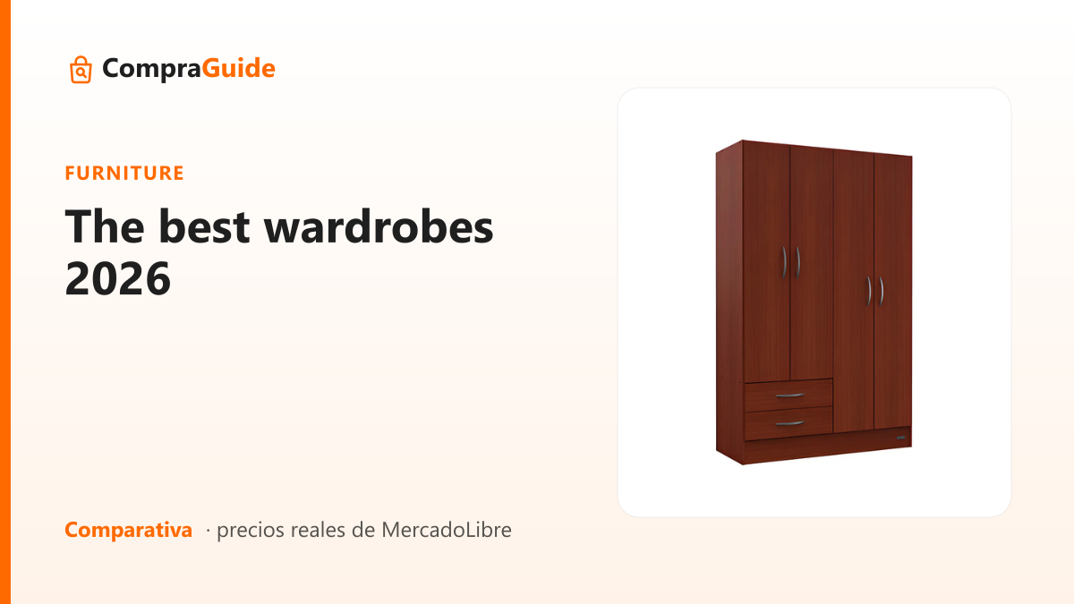 The best wardrobes 2026