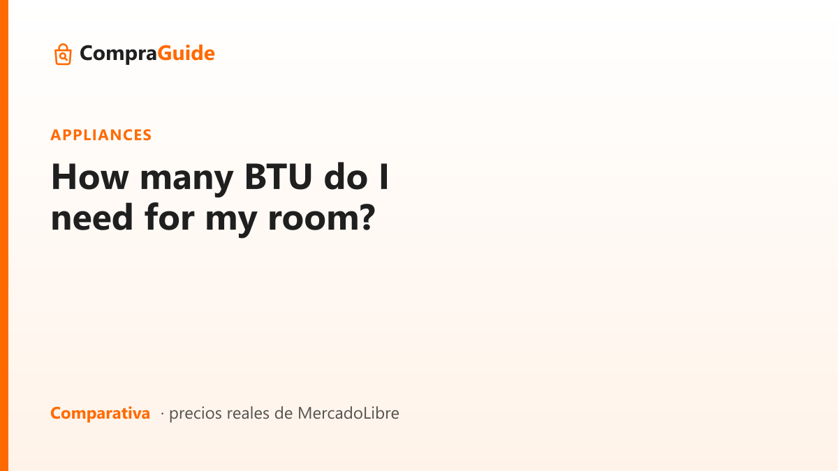 How many BTU do I need for my room?
