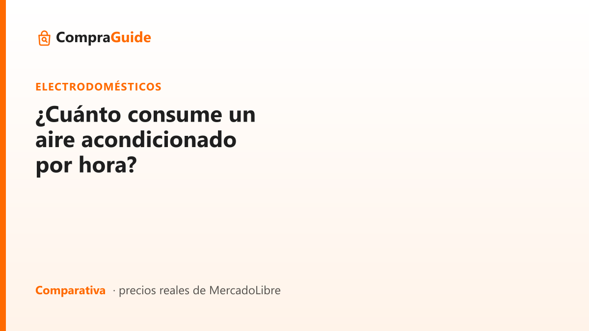 ¿Cuánto consume un aire acondicionado por hora?
