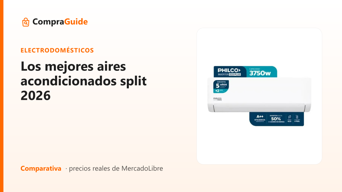 Los mejores aires acondicionados split 2026