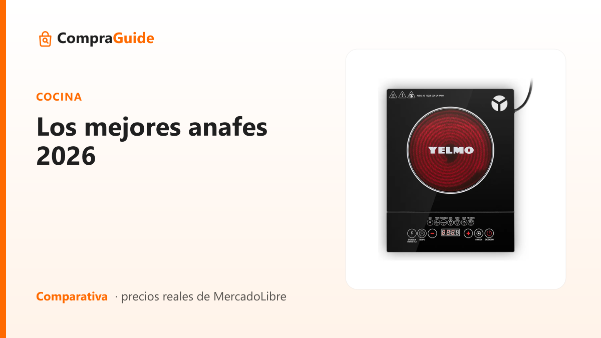 Los mejores anafes 2026