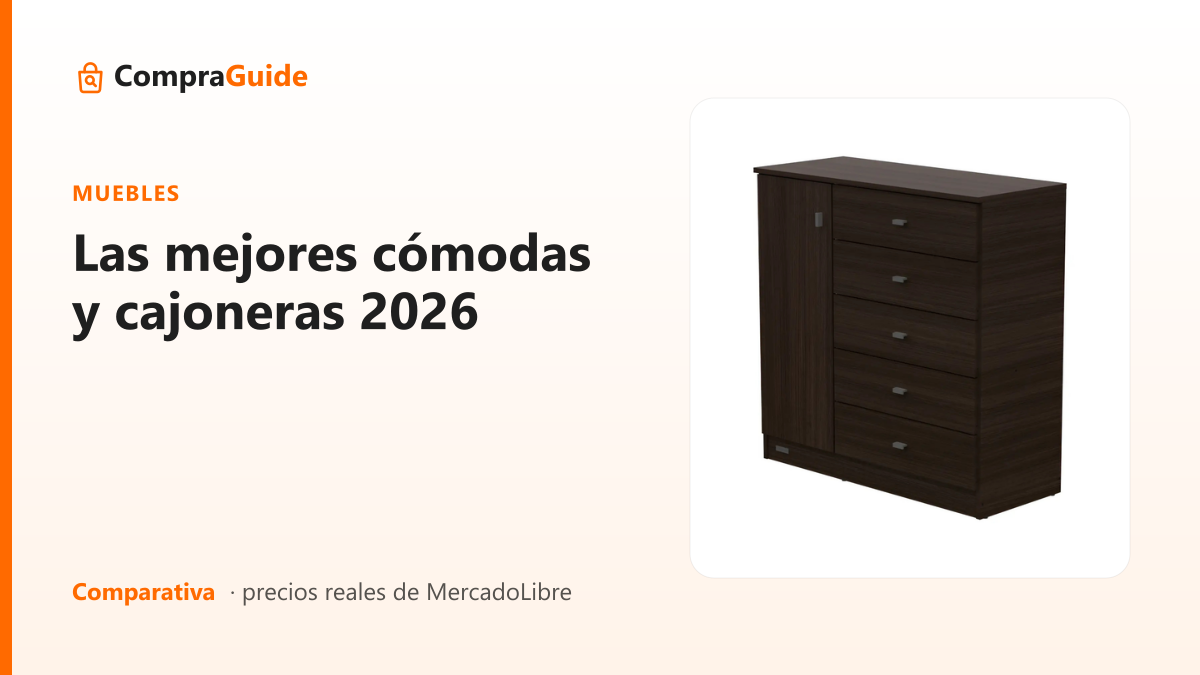 Las mejores cómodas y cajoneras 2026