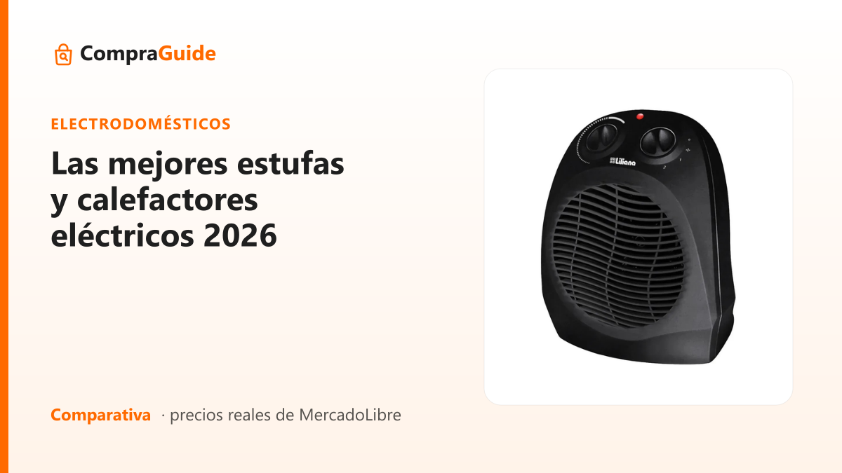 Las mejores estufas y calefactores eléctricos 2026
