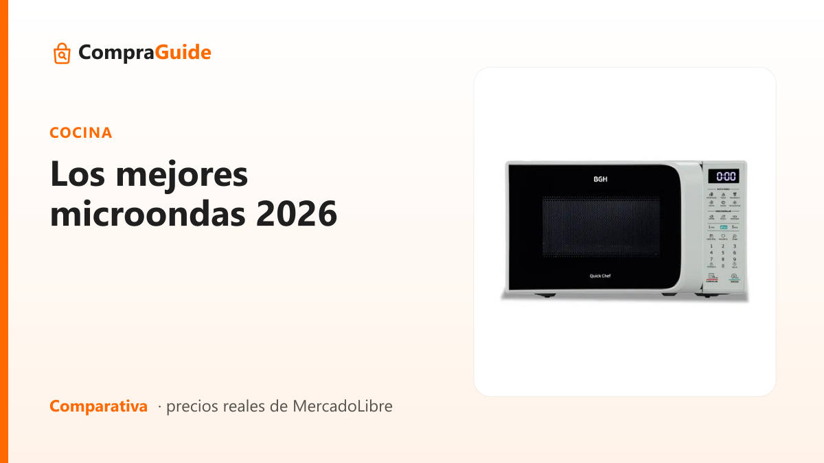 Los mejores microondas 2026
