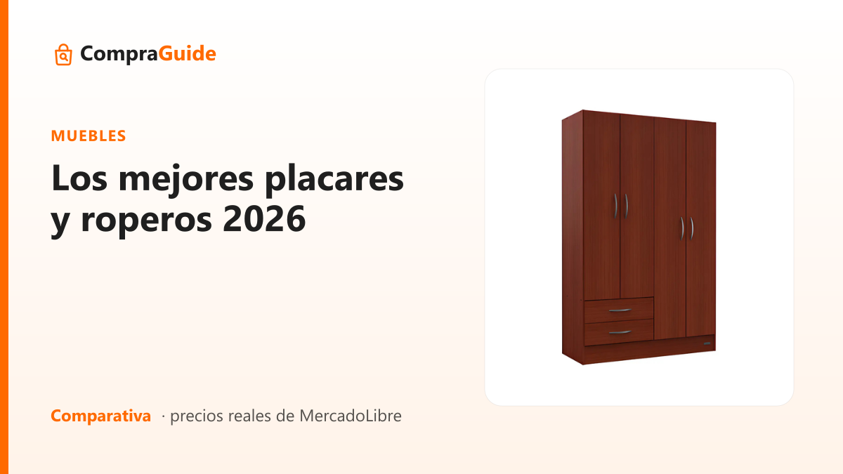 Los mejores placares y roperos 2026