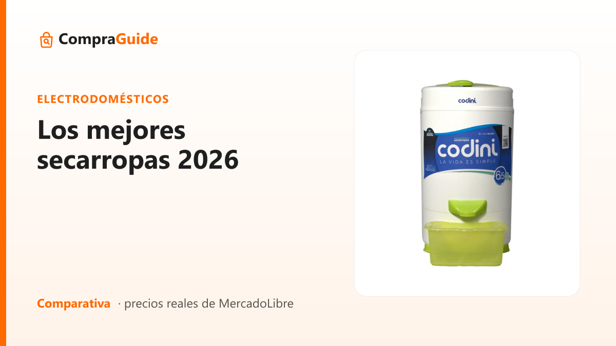 Los mejores secarropas 2026