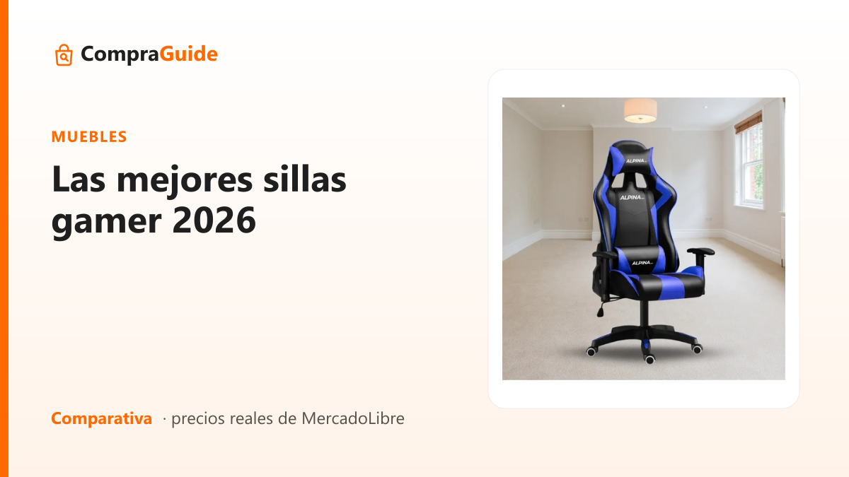 Las mejores sillas gamer 2026