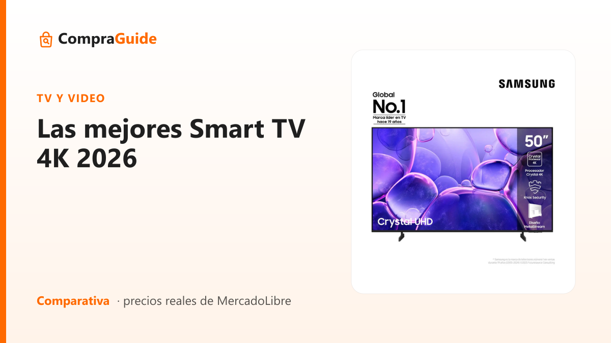 Las mejores Smart TV 4K 2026