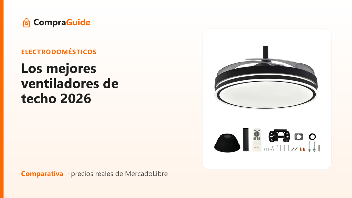 Los mejores ventiladores de techo 2026
